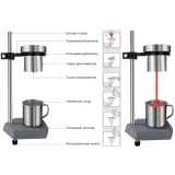 Вискозиметр проточный чашечный ВЗ модификации ВЗ-246 (исполнение 1) арт. 1108 с поверкой купить в Москве