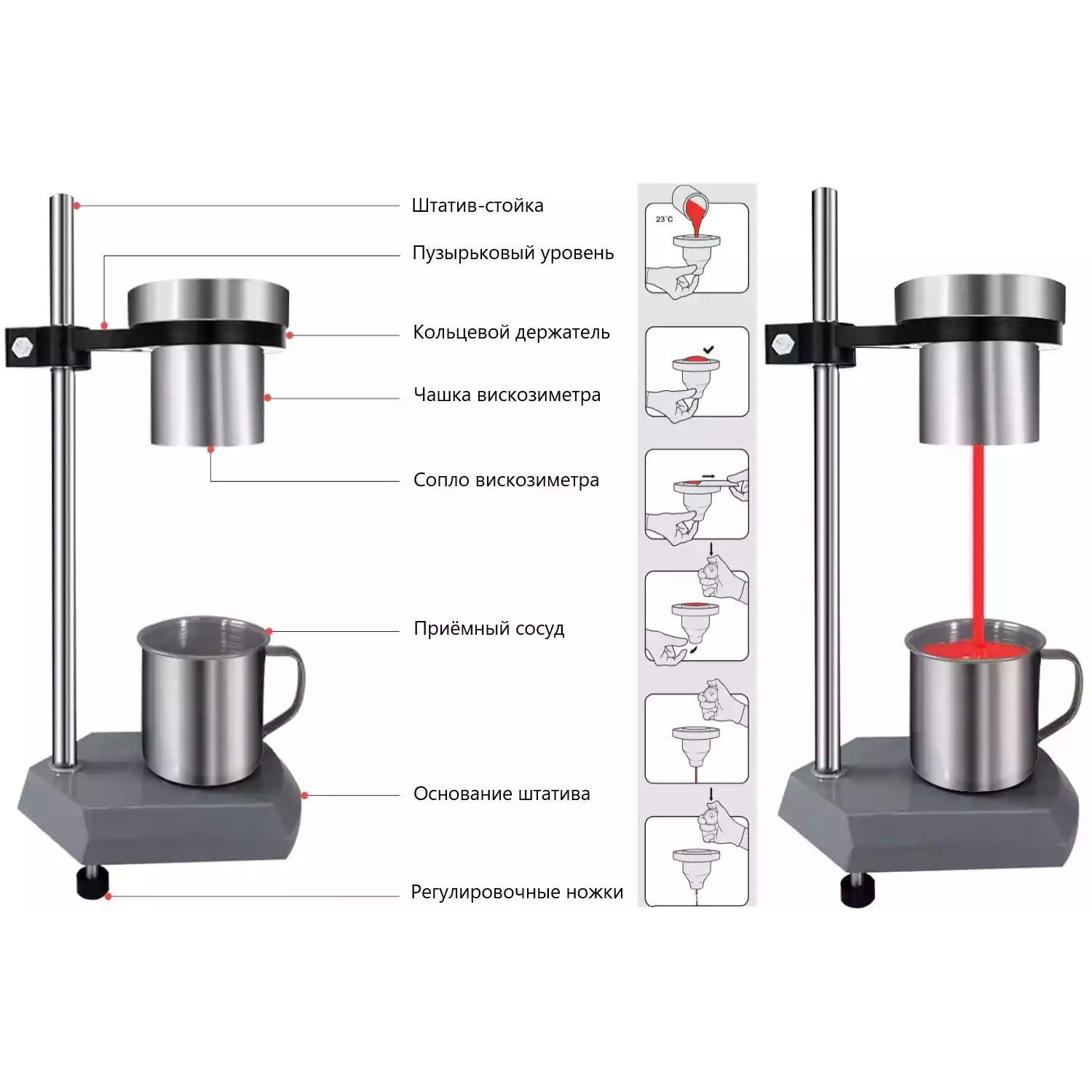 Вискозиметры проточные чашечные ВЗ модификации ВЗ-DIN (53 211 flow cup) - 23