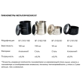 Пикнометр металлический В7-2101/100 Анодированный алюминий, вместимость 100 мл, погрешность ±0,2 % купить в Москве