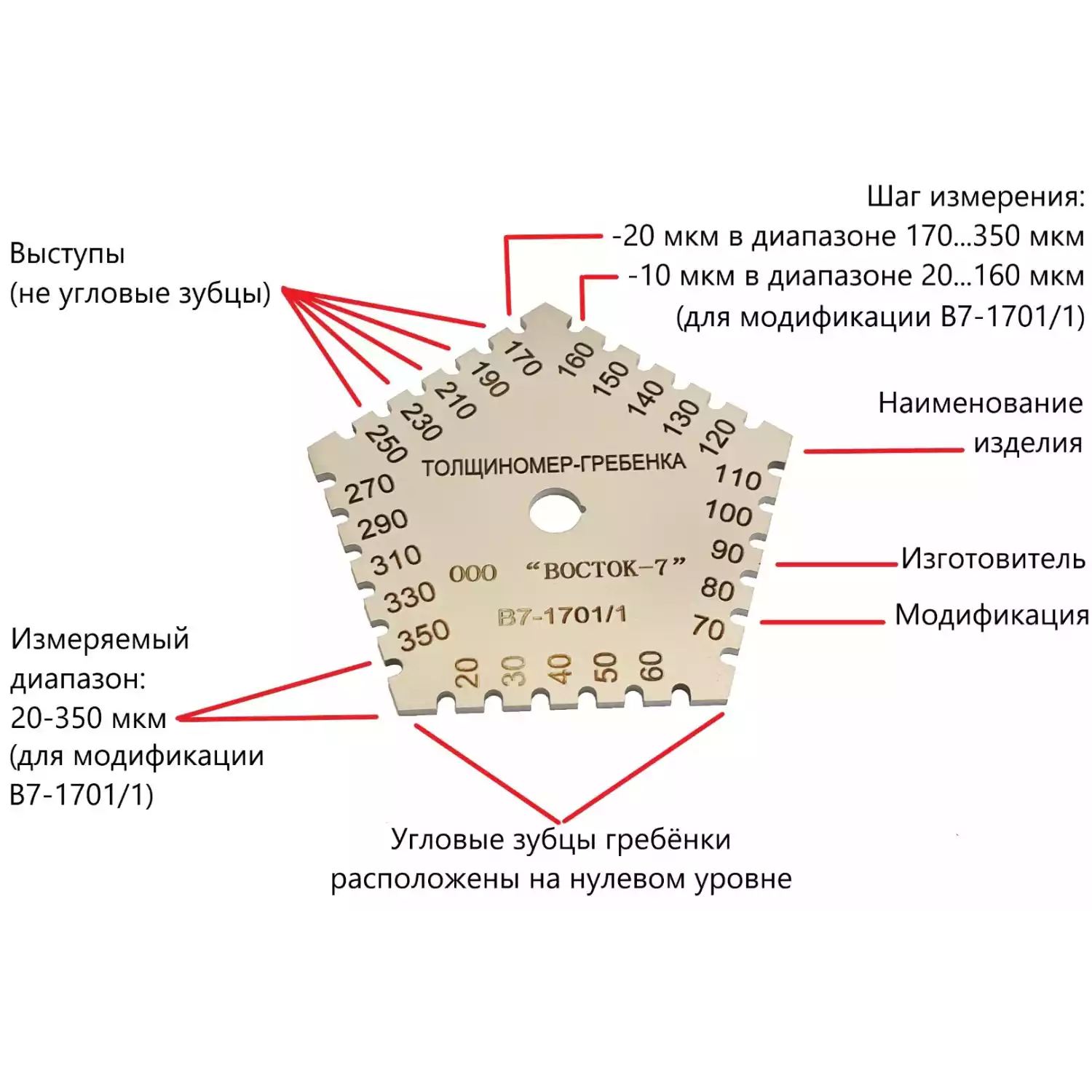 Толщиномер мокрого слоя: гребёнка В7-1706/1 Нержавеющая сталь, измеряемый диапазон 0–100 мкм - 7