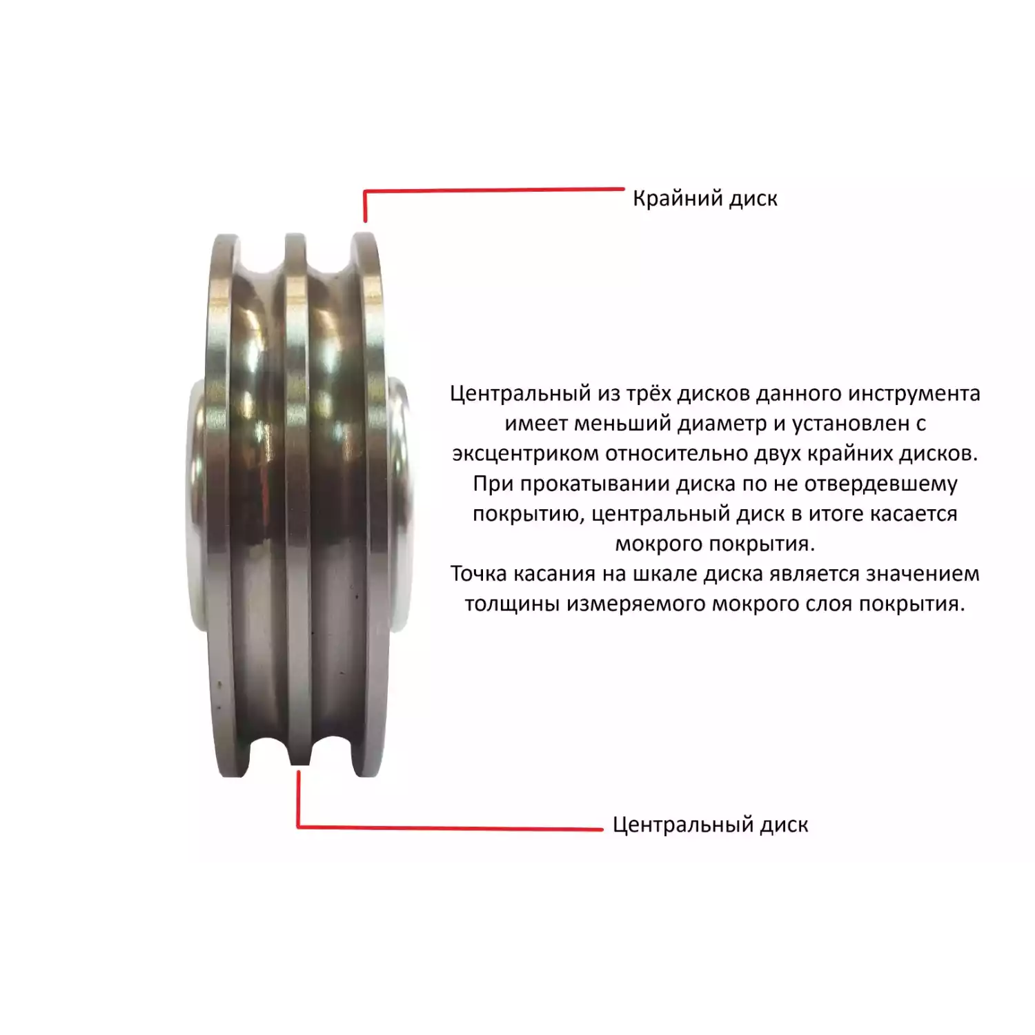 Толщиномер мокрого слоя: диск-колесо В7-1702/25А нержавеющая сталь, измеряемый диапазон 0–25 мкм (шаг 1,25 мкм) - 5