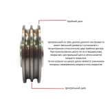 Толщиномер мокрого слоя: диск-колесо В7-1702/500А нержавеющая сталь, диапазон 0–500 мкм (шаг 50 мкм) купить в Москве
