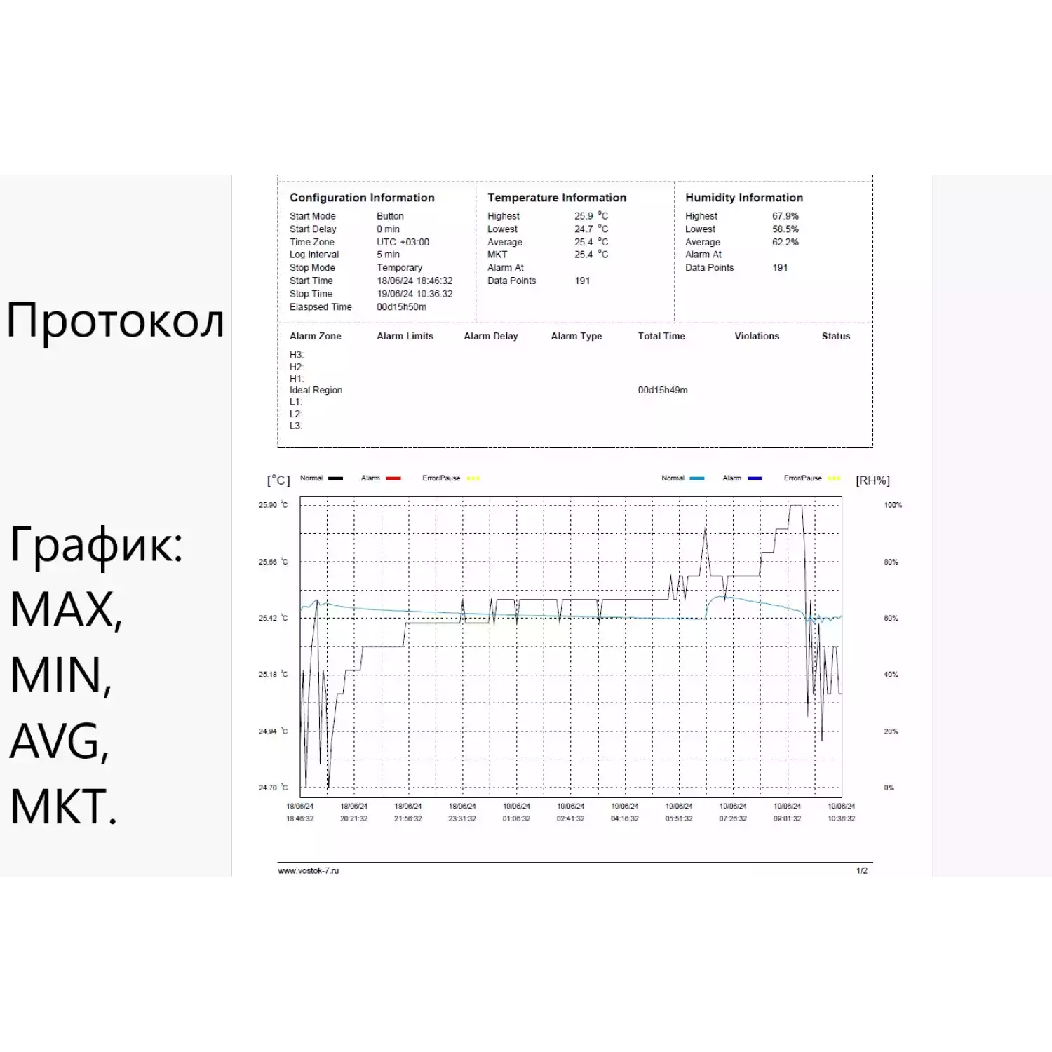 Регистратор температуры и влажности (дата-логгер) многоразовый стационарный модель COEUS-UEX ETU30-В7 с выносным датчиком с поверкой - 10