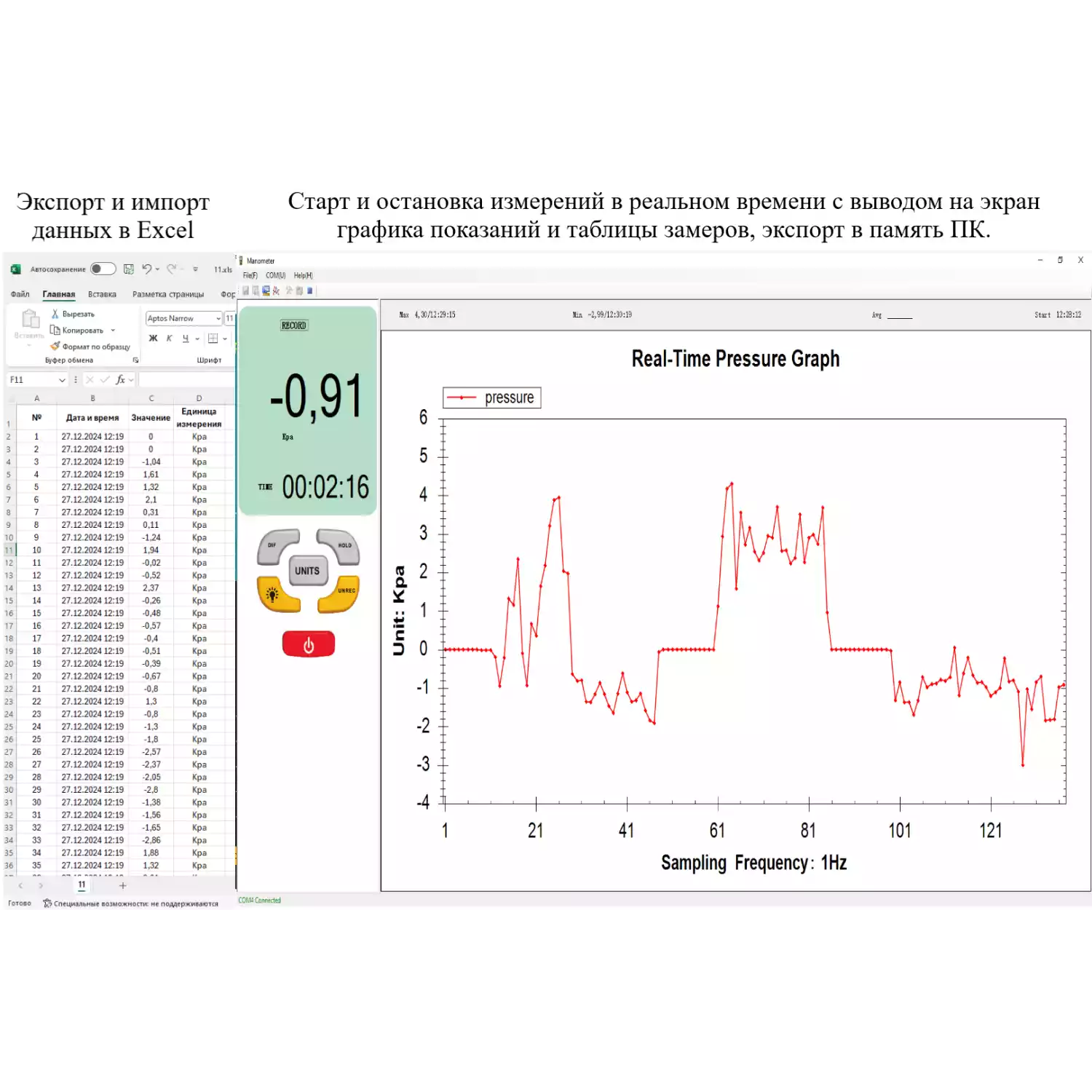 Манометр избыточного давления газа, жидкости и пара цифровой В7-521 от 0 до +35 кПа - 4
