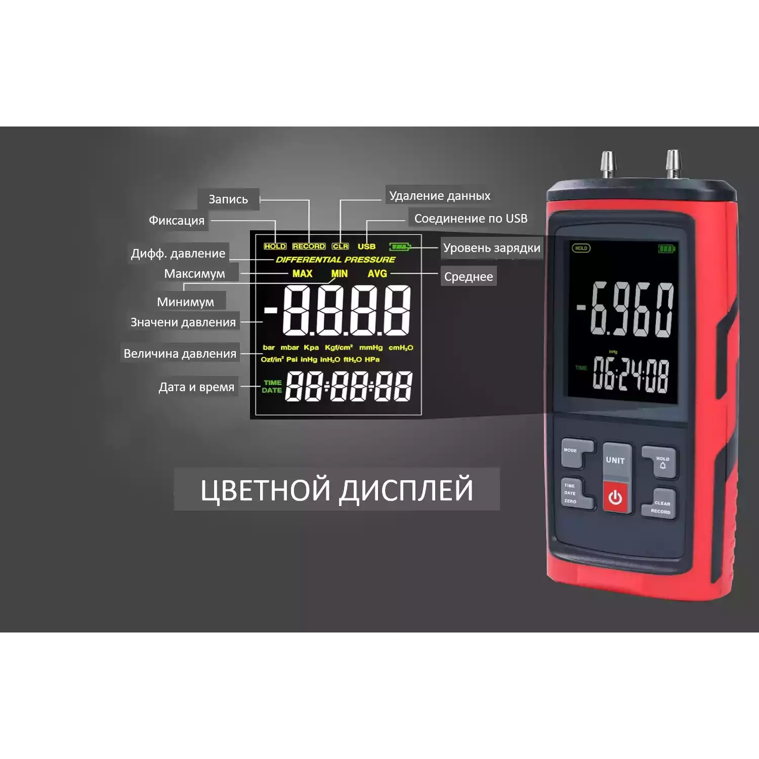 Манометр давления газа, жидкости и пара цифровой дифференциальный В7-5101 ±0,125 кПа - 13