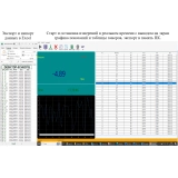 Манометр давления газа, жидкости и пара цифровой дифференциальный В7-5101 ±0,125 кПа купить в Москве