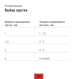 Сварочный инвертор FUBAG INTIG 400 T W AC/DC ПУЛЬС (PULSE) + Горелка FB TIG 450W 4 м + Адаптер разъема управления 5 pin + Блок жидкостного охлаждения Cool 70 + Тележка для аппаратов купить в Москве