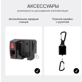 Тепловизор RGK TL-256F Plus купить в Москве