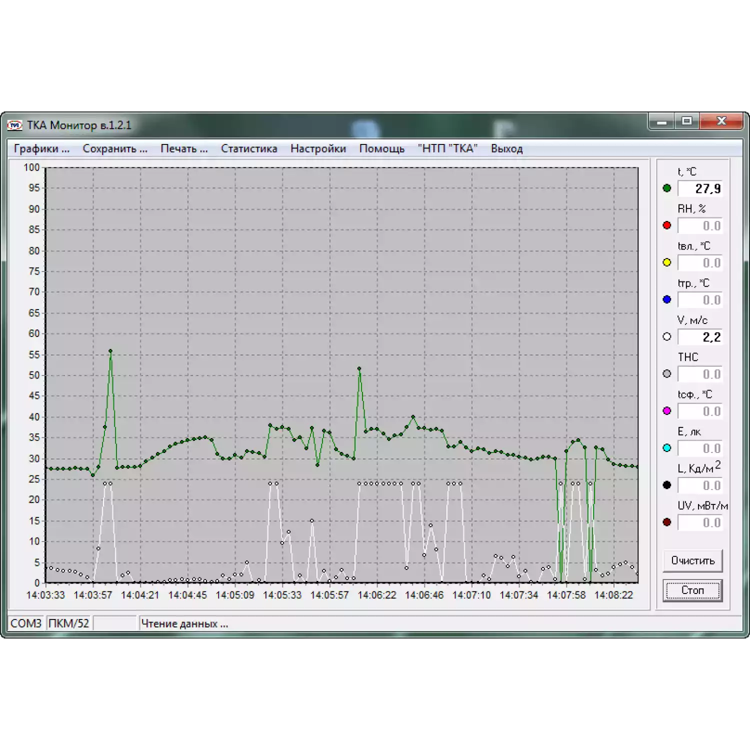 Анемометр ТКА-ПКМ (50) - 3