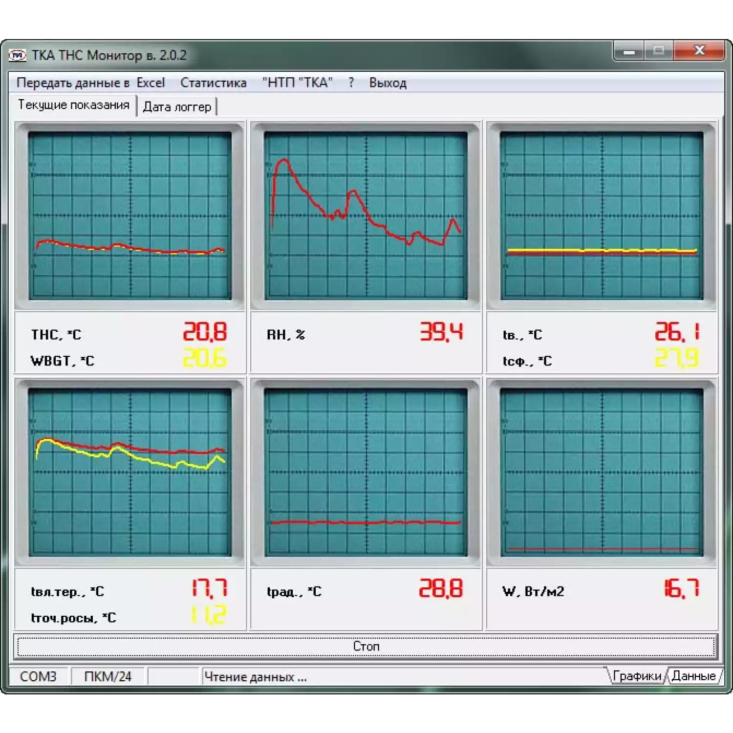 Термогигрометр с расчётом ТНС-индекса ТКА-ПКМ (24) - 2