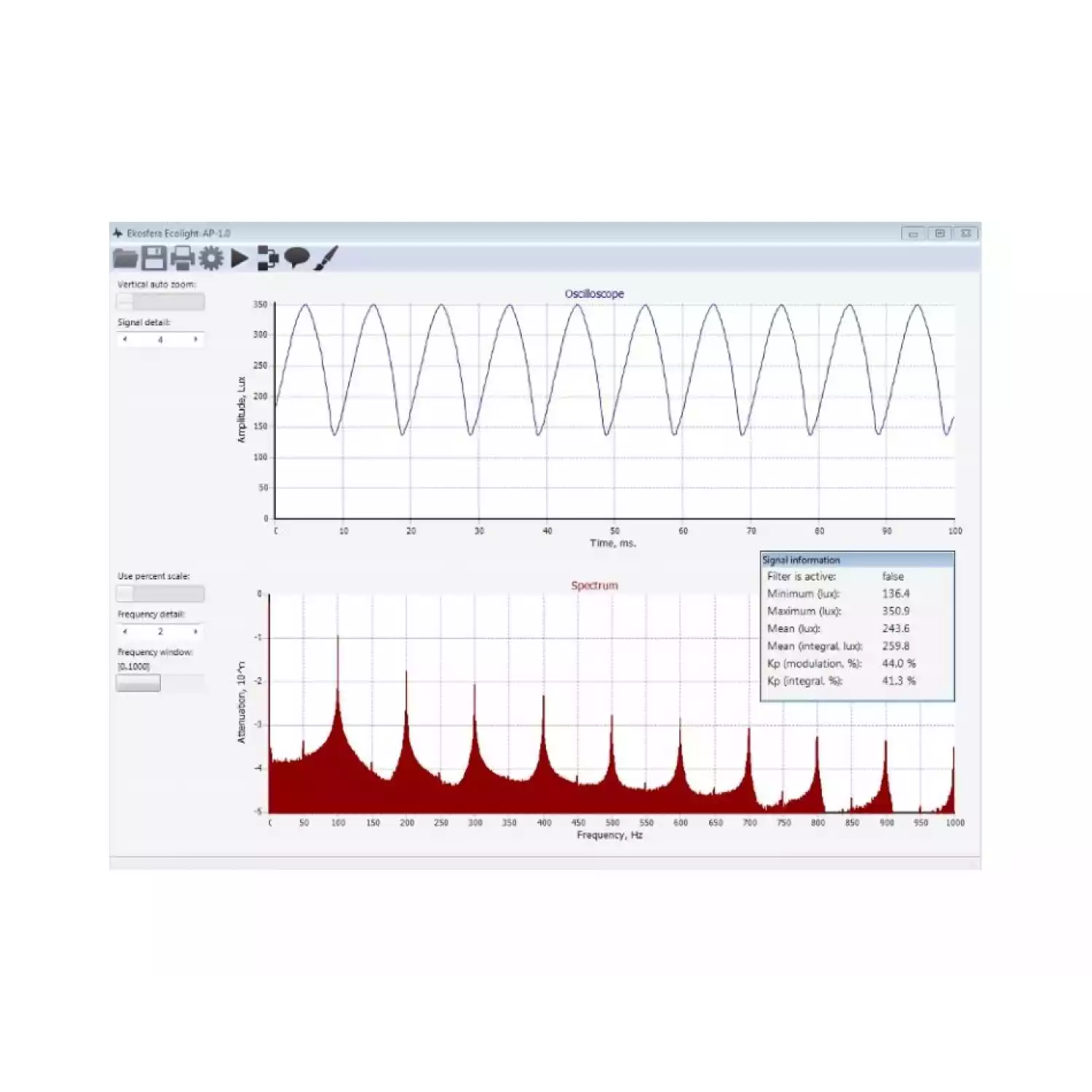 Люксметр-пульсметр-яркомер-колориметр ФГ-01К - 2