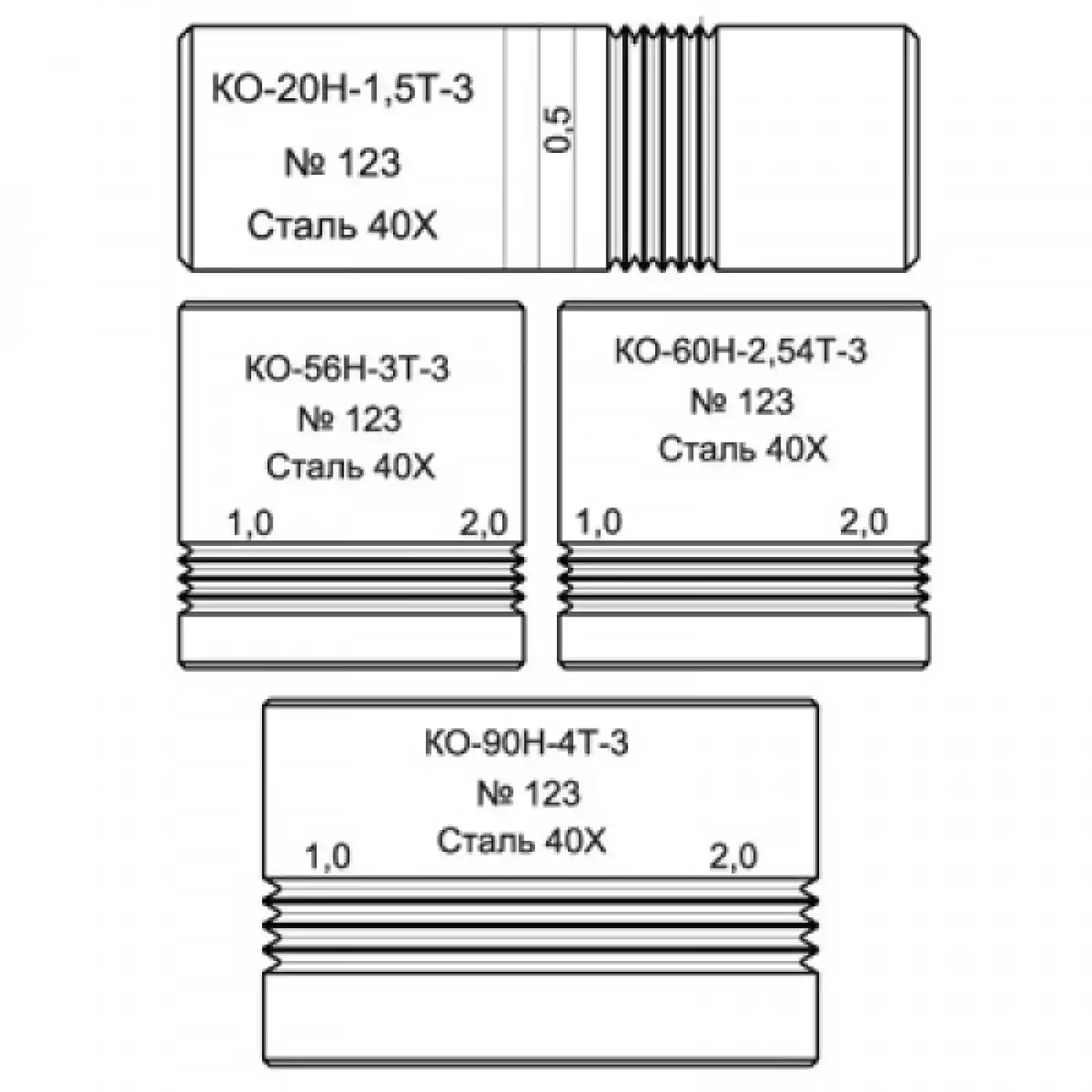Контрольные образцы дефектов резьбы - 1