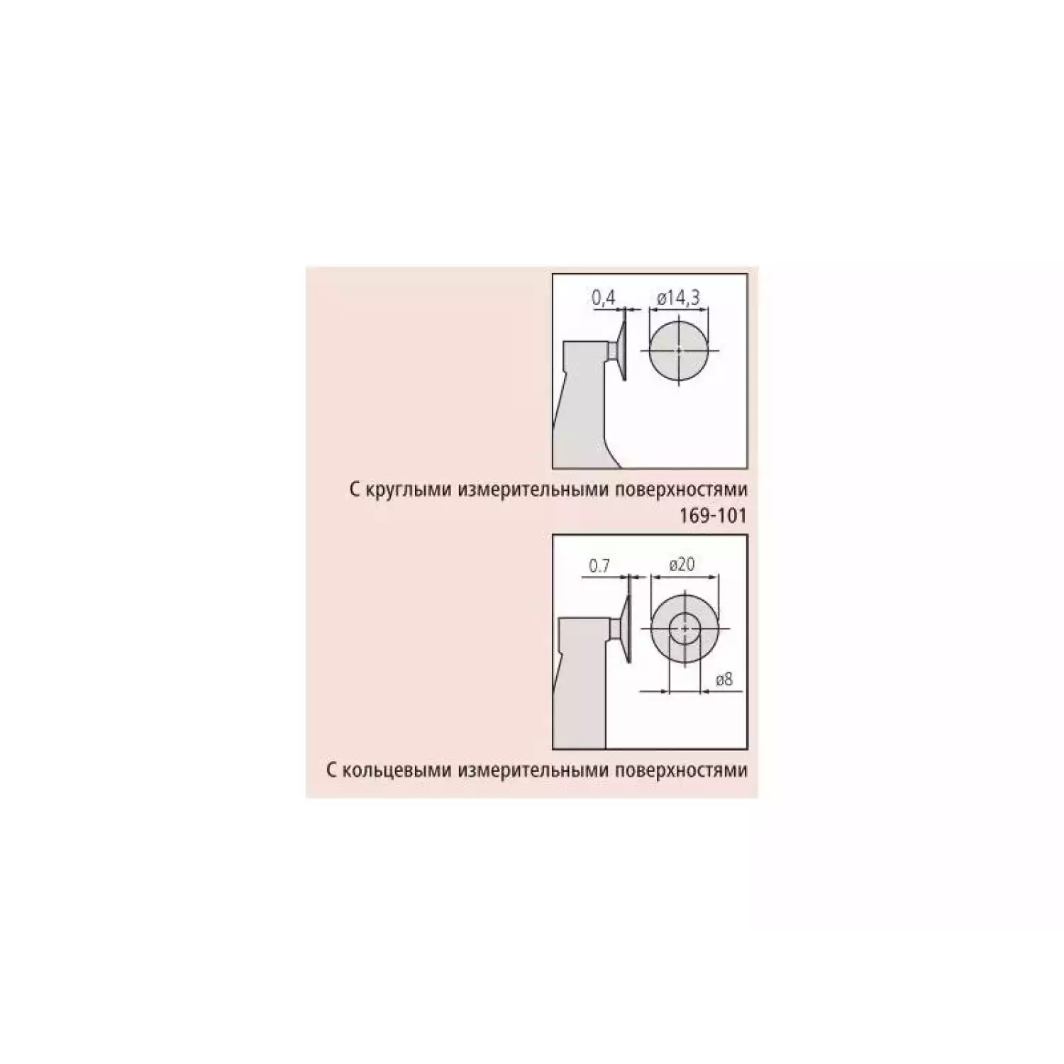 Дисковой микрометр 169-201 с невращающимся микровинтом - 2