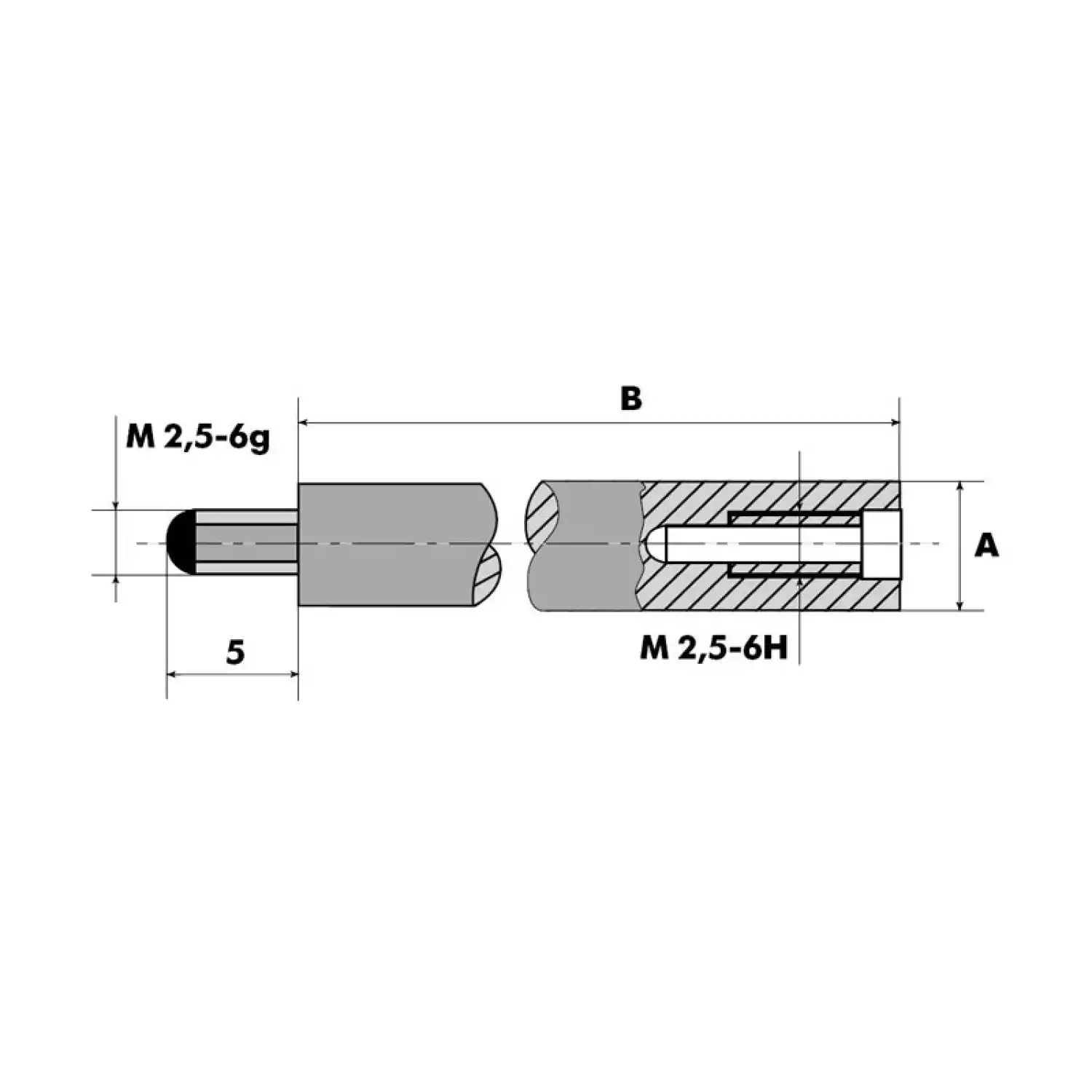 Удлинители для индикаторов - 1