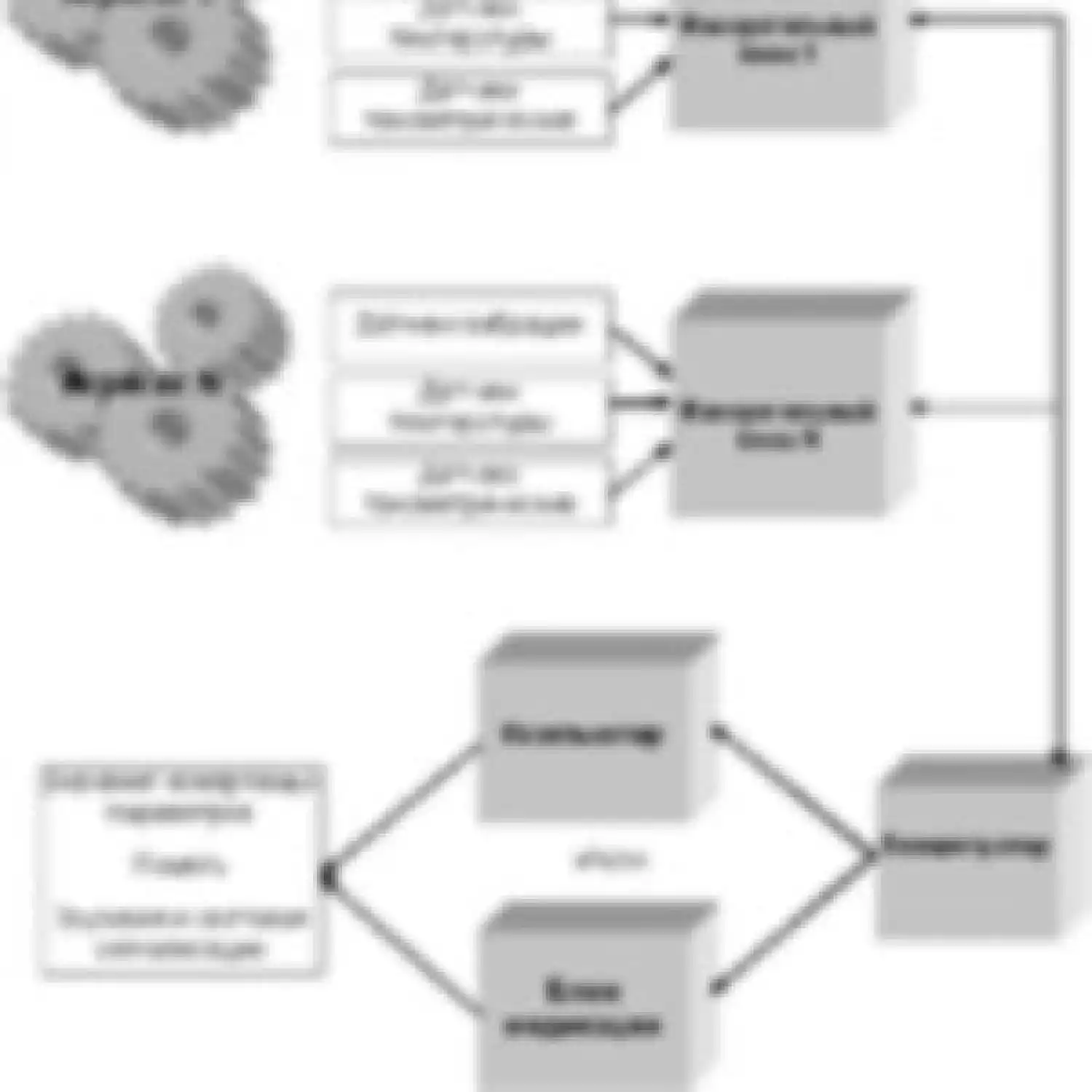 Системы контроля NOVOTEST - 2