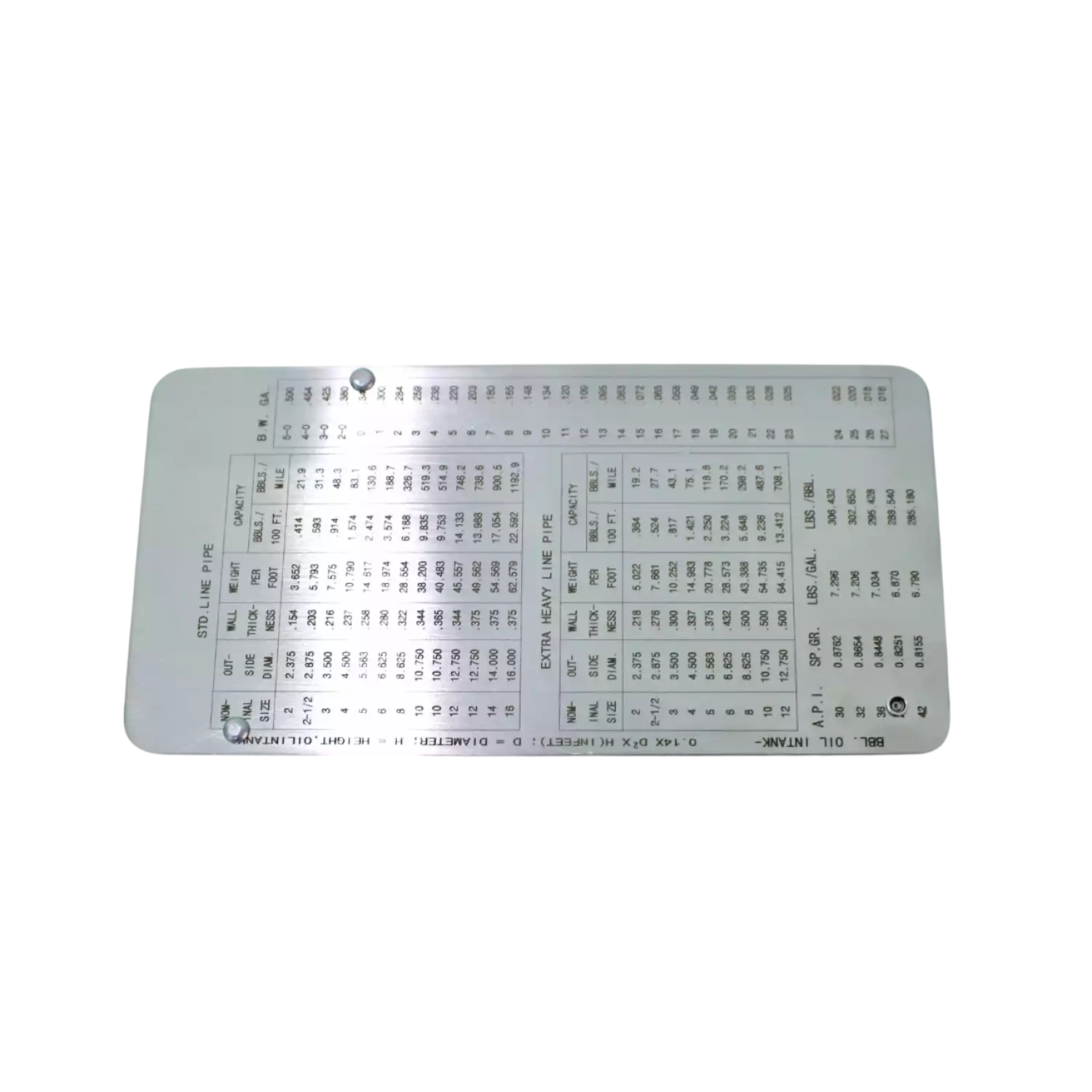 Универсальный шаблон сварщика WG10 - 2