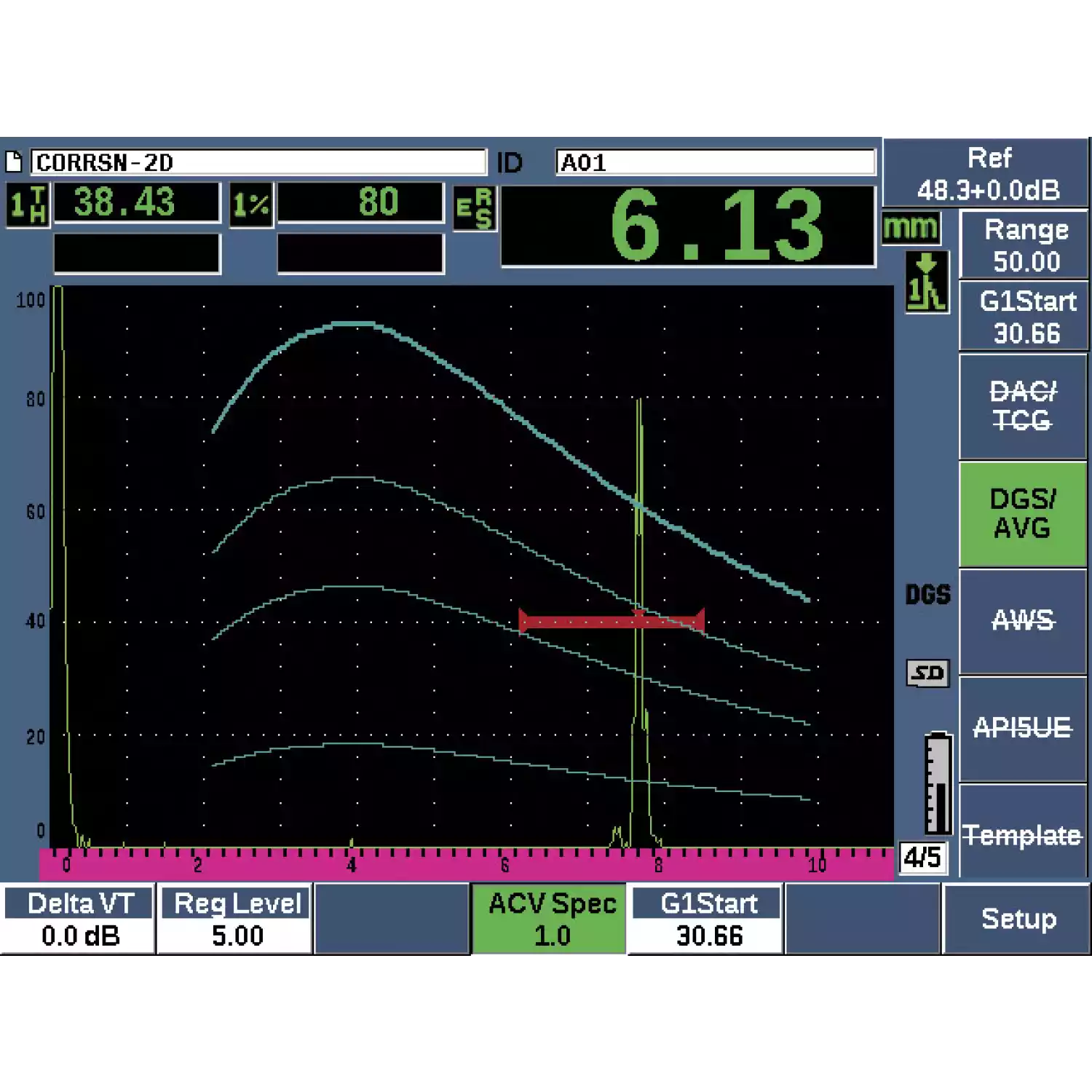 Ультразвуковой дефектоскоп EPOCH 650 - 3