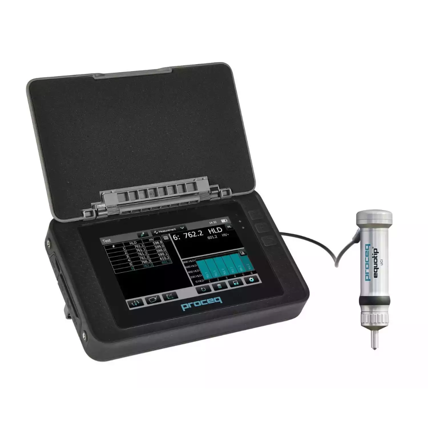 Твердомер Equotip 550 UCI - 1