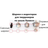 Оправка с шариком для измерения твёрдости по методу Роквелла Ø: 1,588 мм купить в Москве