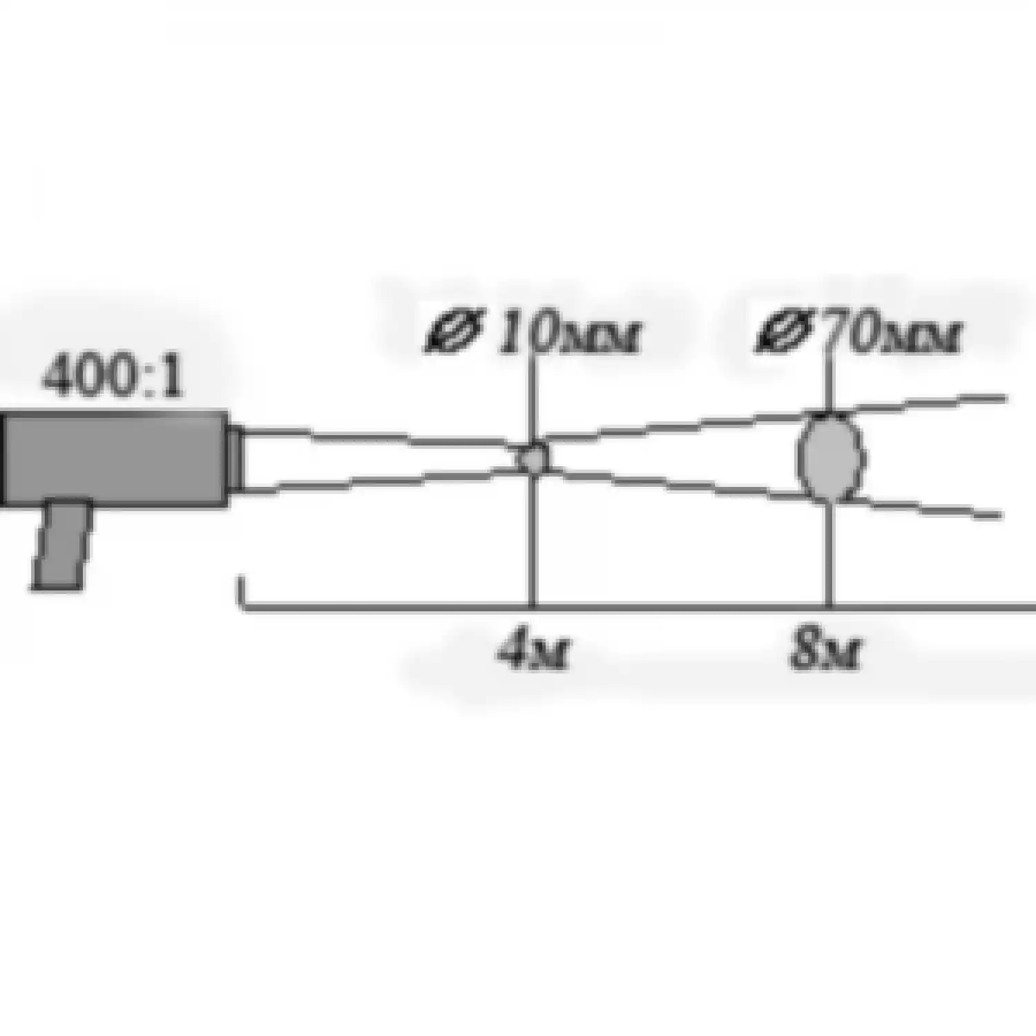 Узкоспектральный инфракрасный термометр (пирометр) «КМ3-У» - 3