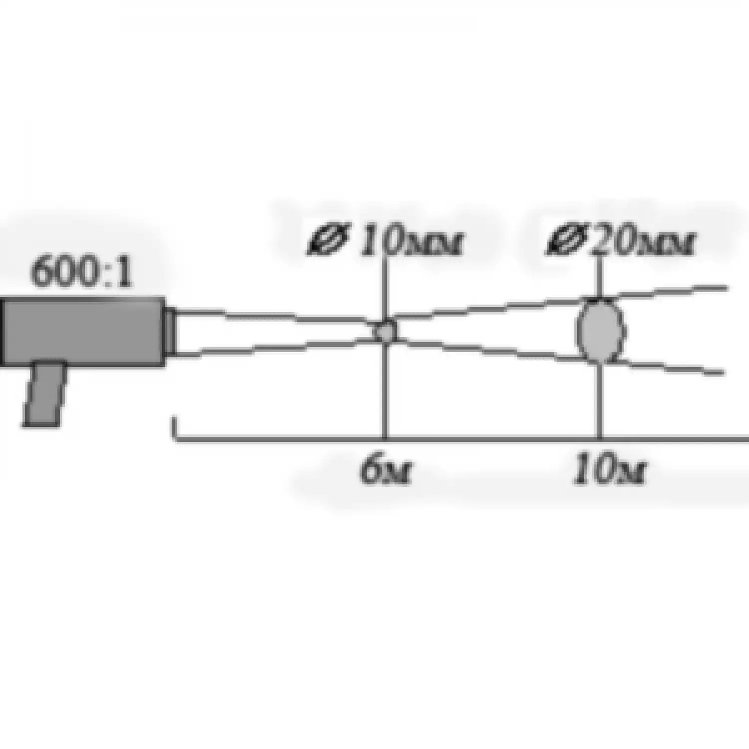 Высокотемпературные пирометры (бесконтактные ик-термометры) «КМ3-Термикс» и «КМ3-ТермиксК» - 4