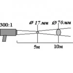 Стационарный инфракрасный термометр (пирометр) «КМ3ст» - 2