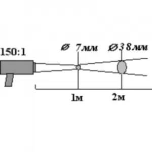 Двухблочный инфракрасный термометр (пирометр) «КМП-Х» - 2