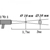 Двухблочный узкоспектральный инфракрасный термометр (пирометр) «КМП-У» купить в Москве