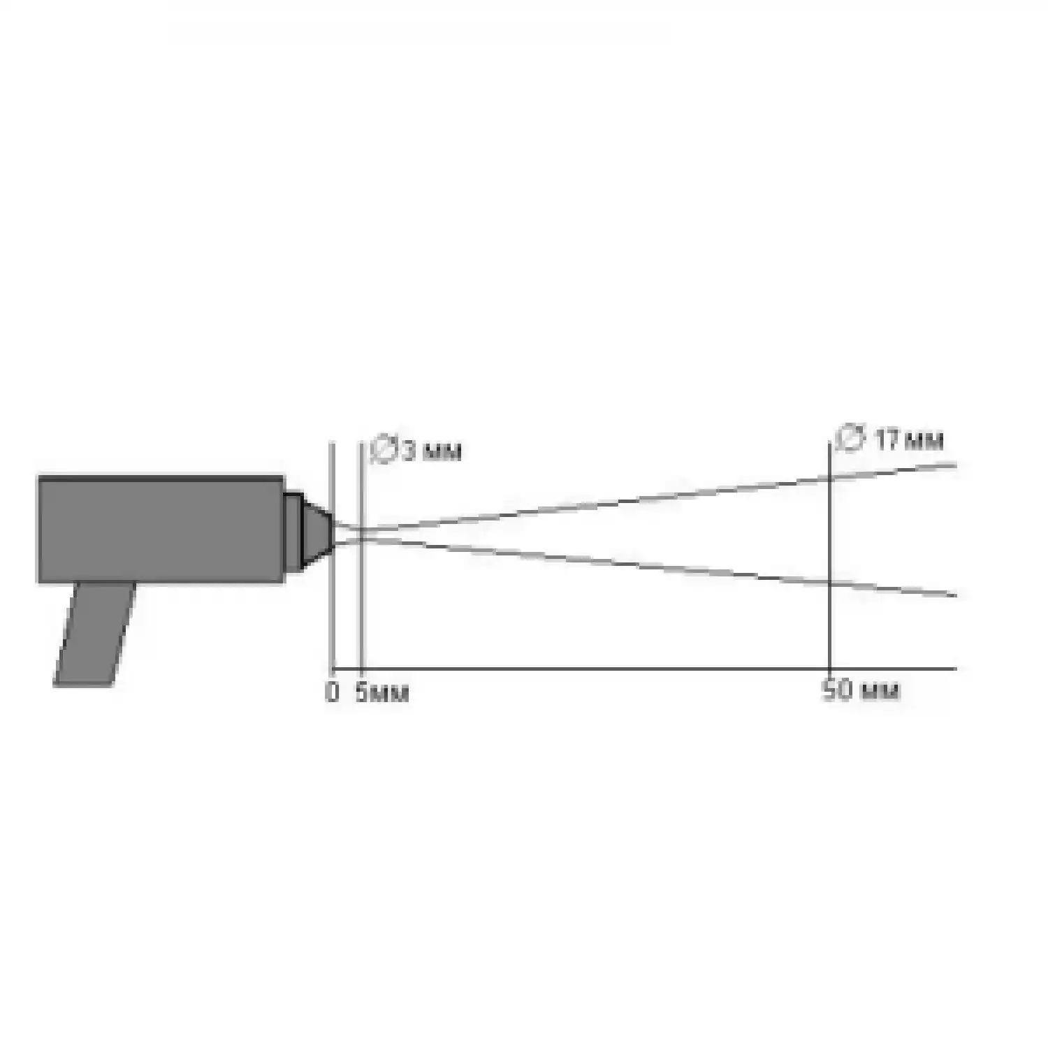 Инфракрасный термометр (пирометр) «КМ5мед» - 3