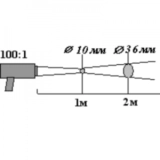 Узкоспектральный инфракрасный термометр (пирометр) «КМ1-У» купить в Москве