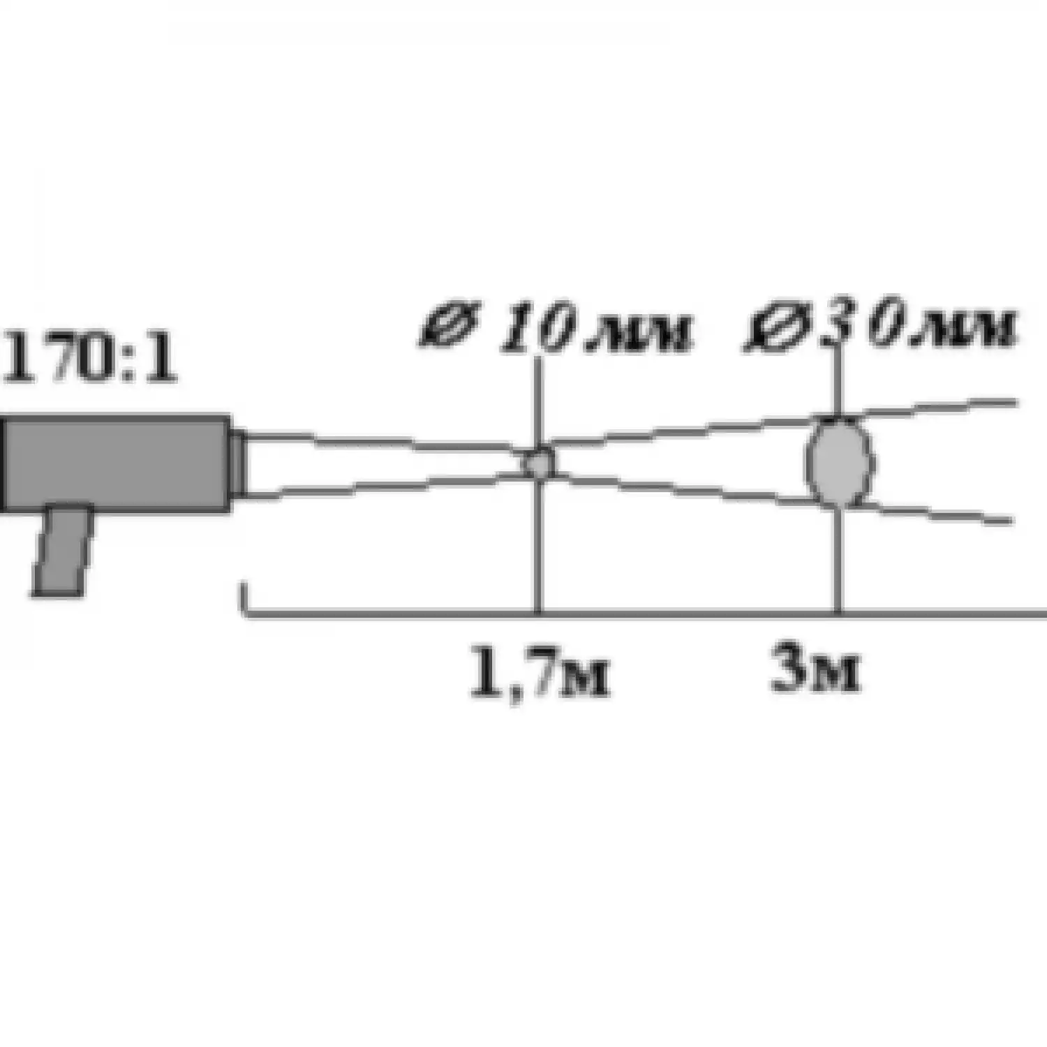 Узкоспектральный инфракрасный пирометр (ик-термометр) «КМ2-У» - 3