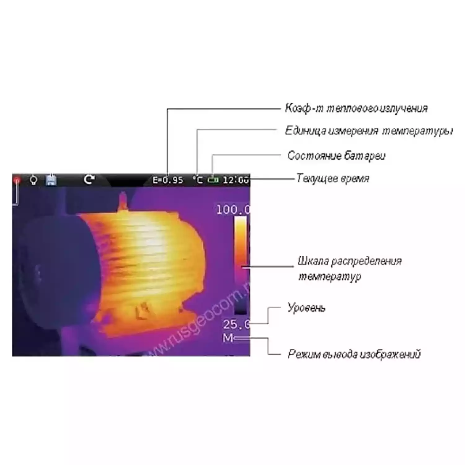 Тепловизор DT-9875 - 3