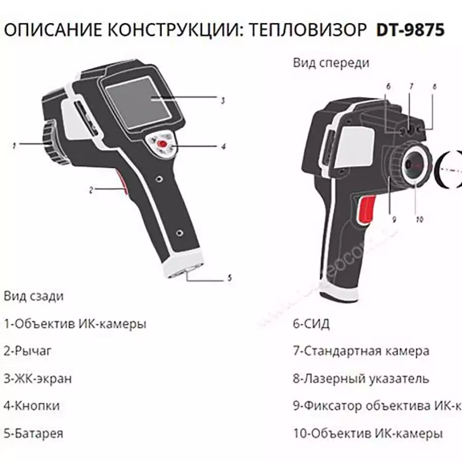 Тепловизор DT-9875 - 2
