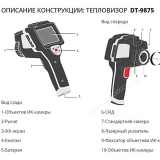 Тепловизор DT-9875 купить в Москве