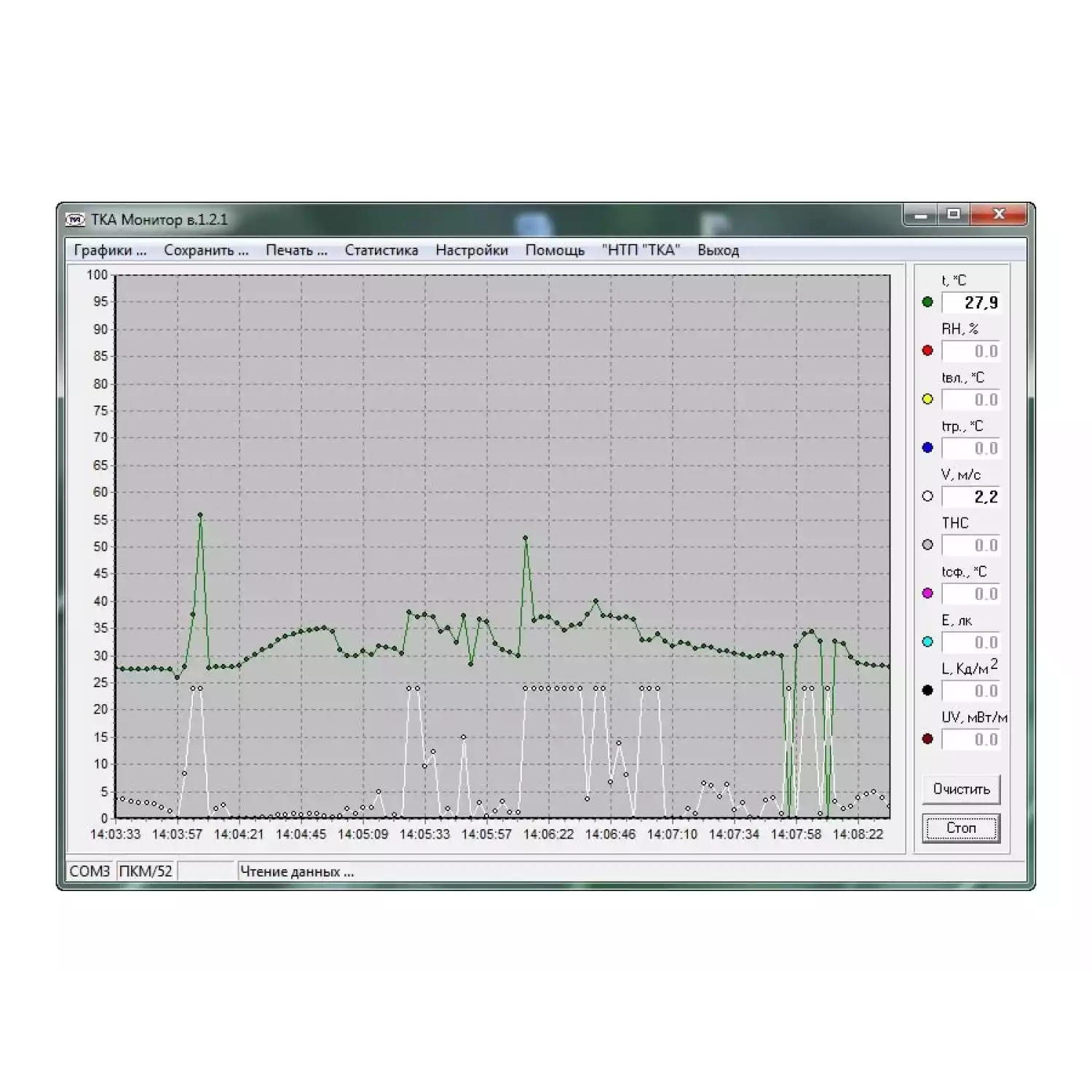 Анемометр + Термогигрометр + Люксметр + УФ-радиометр ТКА-ПКМ (62) - 3