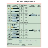 Мультиплексный цифровой ультразвуковой 8-канальный дефектоскоп ECHOGRAPH 1094 купить в Москве