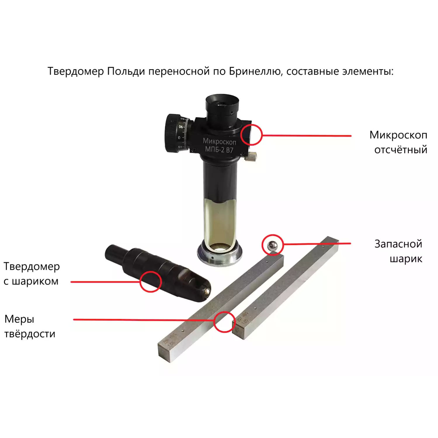Твердомер Польди переносной по Бринеллю - 2