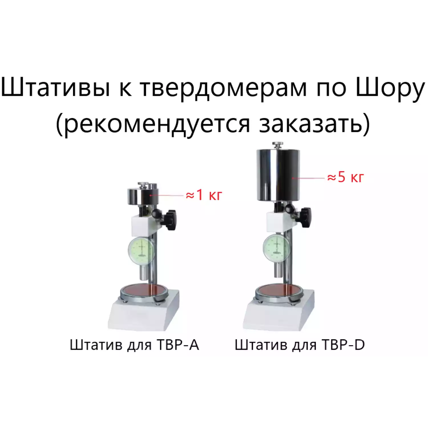 ТВР-A твердомер (дюрометр) Шора тип А универсал - 8