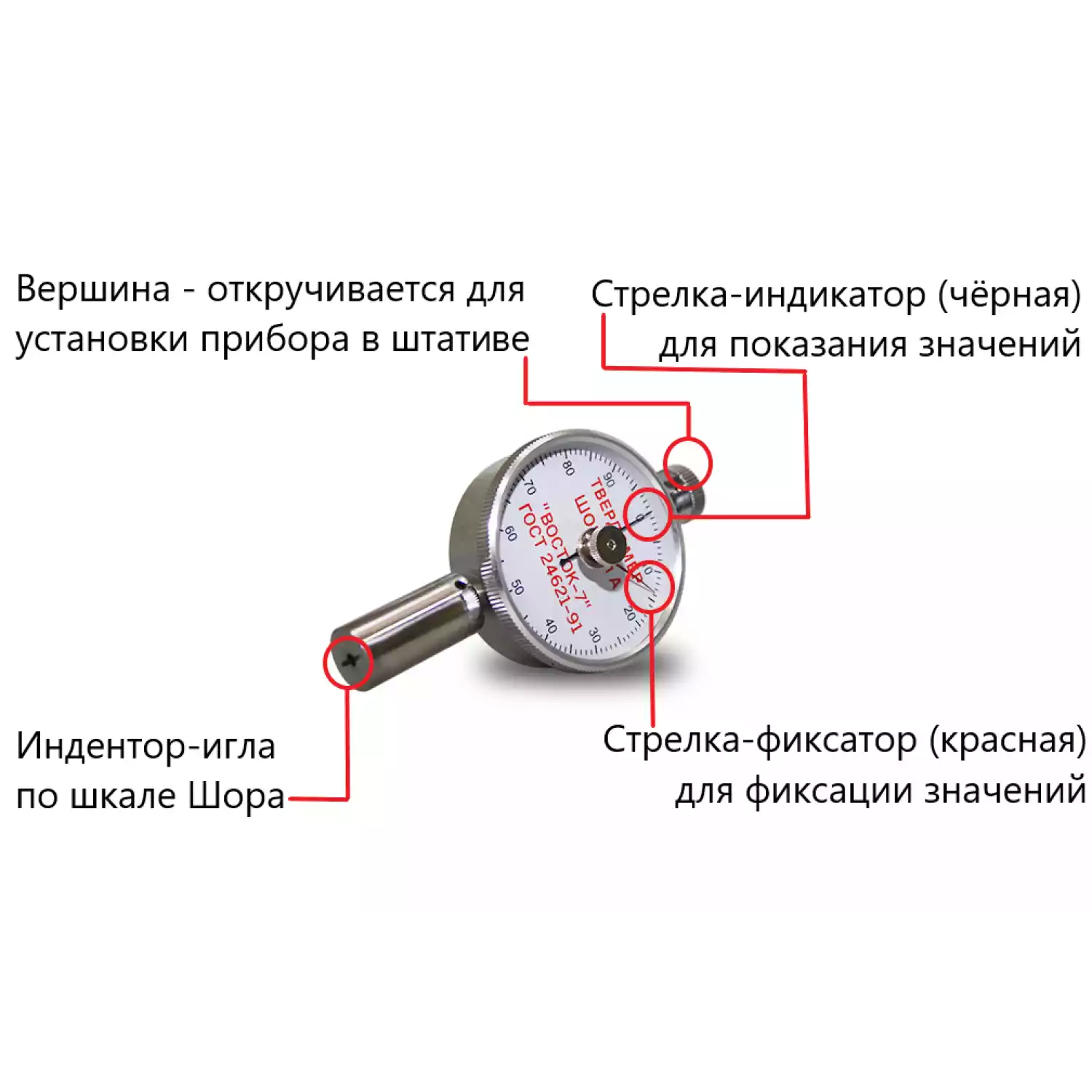 ТВР-D твердомер (дюрометр) Шора тип D универсал - 4