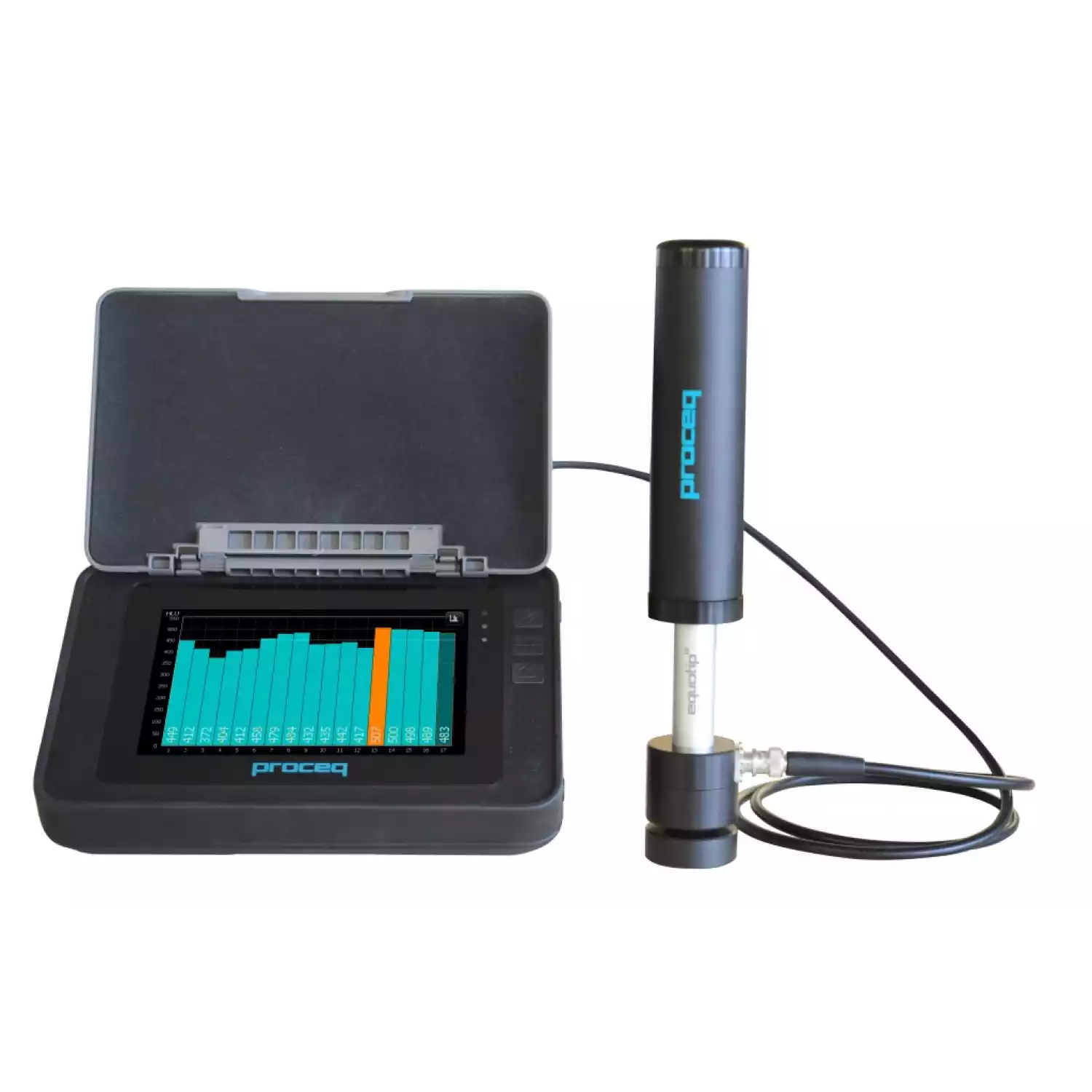 Твердомер Equotip 550 Leeb U - 1