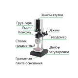 Механический штатив ТВР-DМ  с твердомером (дюрометром) ТВР-D купить в Москве