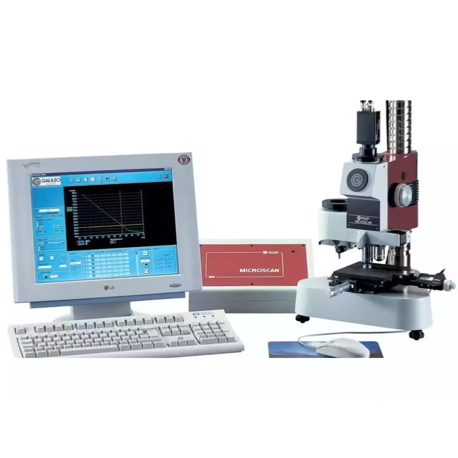 Микротвердомеры серии Microscan - 1