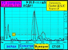 Экран УД9812. Определение огибающей эхосигнала.