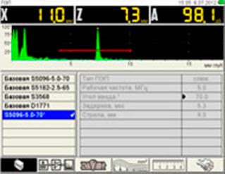 Большая библиотека конфигураций