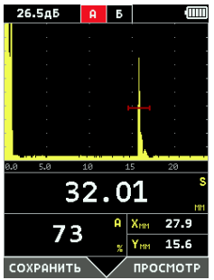 Цветовые палитры экрана