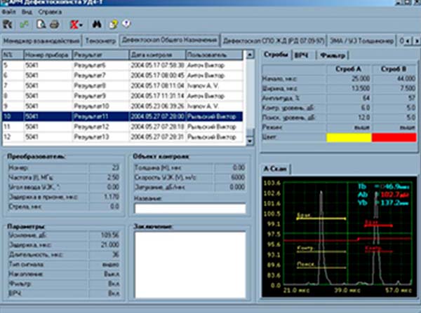 Документирование результатов