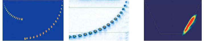 FTFM -Уникальный алгоритм TFM