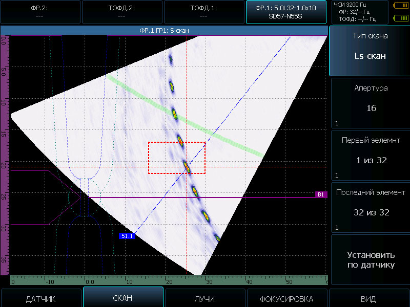 Функциональные особенности 4