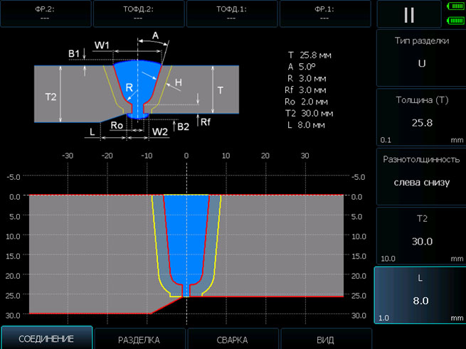 Функциональные особенности