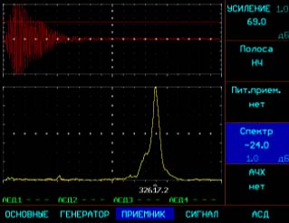 Изменения усиления сигнала в спектральной области (ПРИЕМНИК-СПЕКТР)